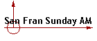 San Fran Sunday AM